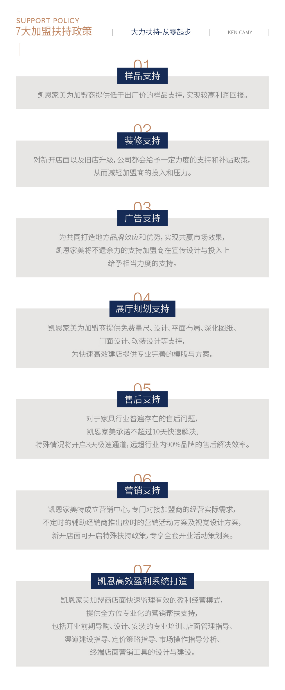 加盟支持 加盟支持